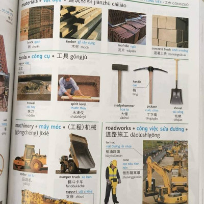 Combo 2 sách Từ điển hình ảnh Tam Ngữ Trung Anh Việt – Visual English Vietnamese Chinese Trilingual Dictionary +Bài tập luyện dịch tiếng ứng dụng (Sơ -Trung cấp, Giao tiếp HSK có mp3 nghe, có đáp án)+DVD tài liệu 