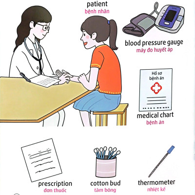Bộ Sách Tiếng Anh Đầu Tiên Của Bé - 5 Phút Mỗi Ngày - Y Tế, Sức Khỏe (Tái Bản 2022)