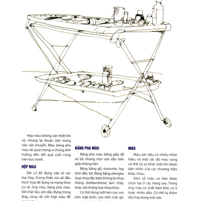 Bí Quyết Vẽ Sơn Dầu