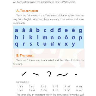 Useful Vietnamese For Expats 3