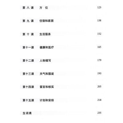 Luyện Nghe Tiếng Trung Quốc Cấp Tốc Cho Người Bắt Đầu (Quét Mã QR Để Nghe File Mp3) (Tái Bản 2020)