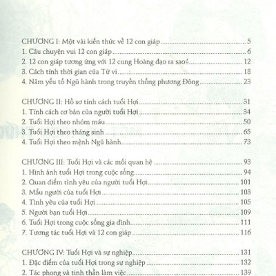 Hồ Sơ Tính Cách 12 Con Giáp - Bí Mật Tuổi Hợi (Tặng Kèm Postcard)