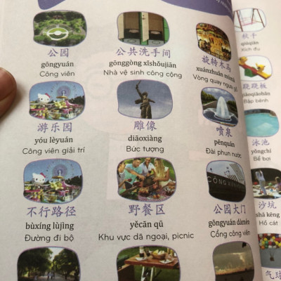 Combo 2 sách Luyện giải đề thi HSK cấp 5 có mp3 nghe +Make your Chinese map Bản đồ tư duy từ vựng Tiếng Trung theo chủ đề +DVD tài liệu