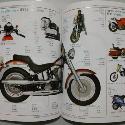 Combo 2 sách Từ điển hình ảnh Tam Ngữ Trung Anh Việt – Visual English Vietnamese Chinese Trilingual Dictionary +Hack nhanh kỹ năng nghe tiếng Trung+DVD tài liệu