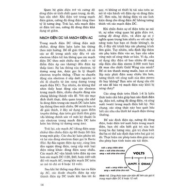 Chẩn Đoán - Sửa Chữa Hệ Thống Điện Trên Xe Mô Tô Đời Mới