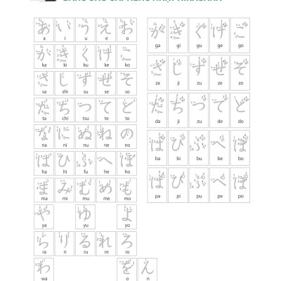 Tự Học Tiếng Nhật Cho Người Đi Làm