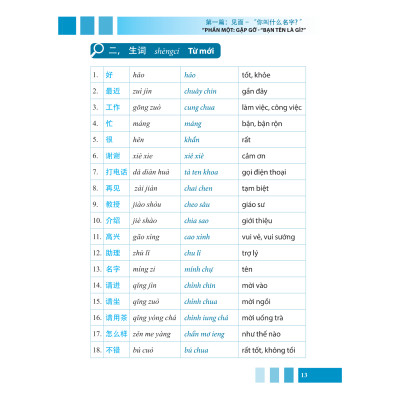 Tự Học Nhanh Tiếng Phổ Thông Trung Hoa (Có Hướng Dẫn Phần Mềm APP Để Luyện Nghe) (Tái Bản 2022)