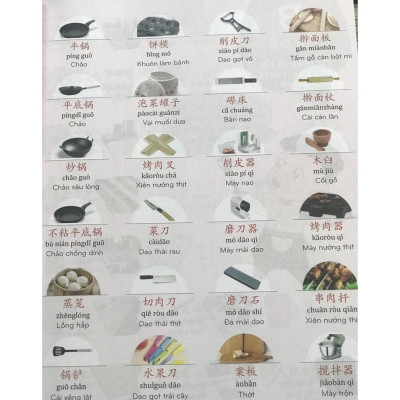 Combo 2 sách Luyện giải đề thi HSK cấp 5 có mp3 nghe +Make your Chinese map Bản đồ tư duy từ vựng Tiếng Trung theo chủ đề +DVD tài liệu