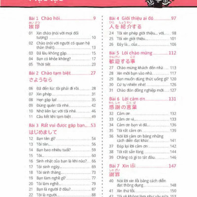 Quick Japanese – Nói Tiếng Nhật Cấp Tốc (Kèm CD Hoặc File MP3)