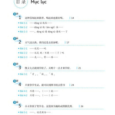 Học Ngữ Pháp Tiếng Trung Bằng Hình – Trình Độ Nâng Cao