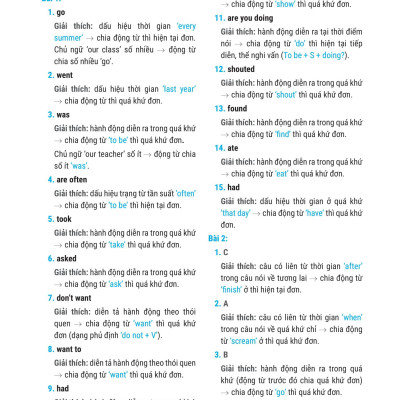 Perfect English Grammar - Cẩm Nang Tự Học Toàn Diện Ngữ Pháp Tiếng Anh - Advanced