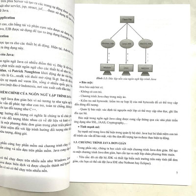 Sách - Lập Trình Java Căn Bản