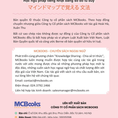 Mind Map Ngữ Pháp Tiếng Nhật - Học Ngữ Pháp Tiếng Nhật Qua Sơ Đồ Tư Duy - Dành Cho Trình Độ Sơ Cấp