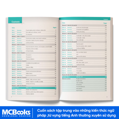 Sách tiếng anh Destination B1