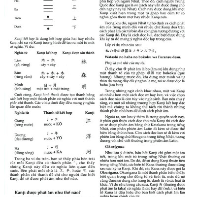 Tự Học Viết Tiếng Nhật - 200 Chữ Kanji Căn Bản - Tập 1