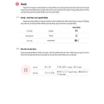 28 Ngày Tự Học Tiếng Nhật
