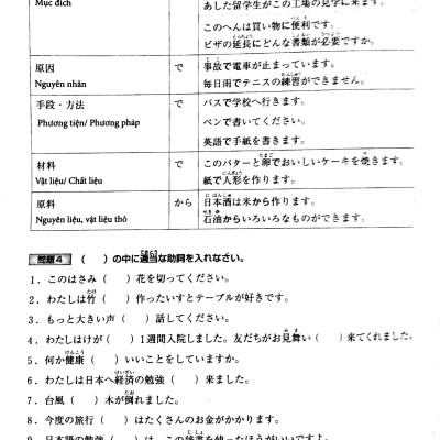 Tiếng Nhật sơ cấp - 20 chủ điểm ngữ pháp