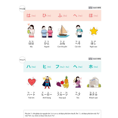 28 Ngày Tự Học Tiếng Nhật