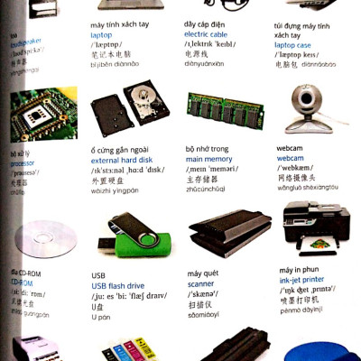 Sách Từ điển hình ảnh Tam Ngữ Trung Anh Việt 16000 từ hơn 3000 hình ảnh màu sắc nét có mp3 nghe qua app– Visual English Vietnamese Chinese Trilingual Dictionary + DVD tài liệu