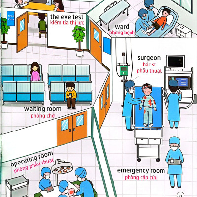 Bộ Sách Tiếng Anh Đầu Tiên Của Bé - 5 Phút Mỗi Ngày - Y Tế, Sức Khỏe (Tái Bản 2022)