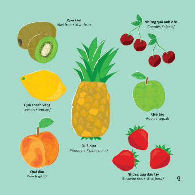 Thư Viện Từ Vựng Đầu Đời Cho Bé - Thức Ăn Của Tớ - My Food!