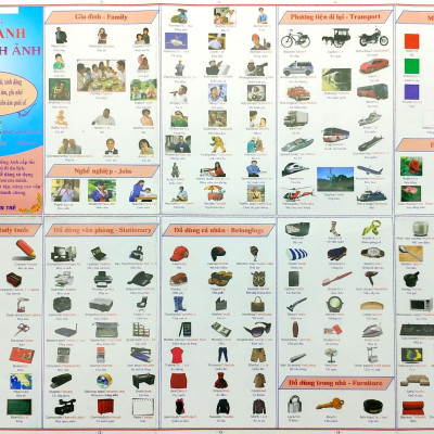 Từ Vựng Tiếng Anh Bằng Hình Ảnh