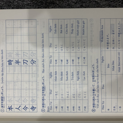 Combo sách Kanji Look and Learn Bản Tiếng Việt (2 cuốn)