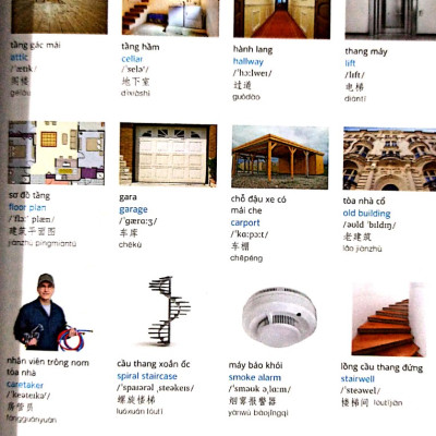 Sách Từ điển hình ảnh Tam Ngữ Trung Anh Việt 16000 từ hơn 3000 hình ảnh màu sắc nét có mp3 nghe qua app– Visual English Vietnamese Chinese Trilingual Dictionary + DVD tài liệu