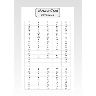 Tập viết tiếng Nhật căn bản KATAKANA (tái bản 03)