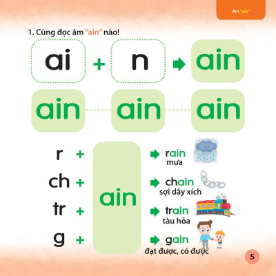 Cùng Con Học Ngữ Âm Tiếng Anh Qua 3 Cấp Độ - Nguyên Âm Đôi