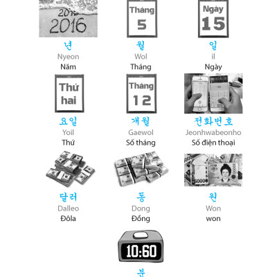 Từ Vựng Tiếng Hàn Theo Chủ Đề (Tái Bản 01 Kèm Đĩa Cd)