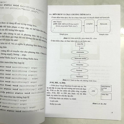 Sách - Lập Trình Java Căn Bản