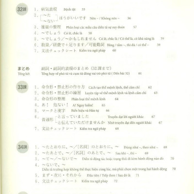 Tiếng Nhật Sơ Cấp 2. Viết - Nhớ Các Mẫu Câu