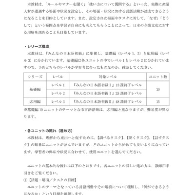Tiếng Nhật Cho Mọi Người - Sơ Cấp 1 - Tiếng Nhật Tại Hiện Trường Làm Việc - Phần Cơ Bản
