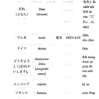 Tự Học 10 Từ Vựng Tiếng Nhật Mỗi Ngày