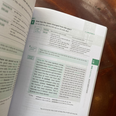 Combo 4 cuốn HACKERS IELTS – Bộ sách luyện thi IELTS đầu tiên có kèm giải thích đáp án chi tiết và hướng dẫn cách tự nâng band điểm (Listening - Speaking - Reading – Writing) – Alphabooks – NXB Thế Giới (bìa mềm)