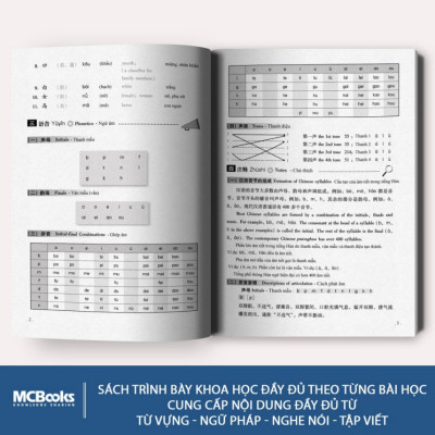 Sách - Combo Giáo Trình Hán Ngữ 1 Tập 1 Quyển Thượng Và Tập Viết Chữ Hán Theo GTHN- Kèm App Học Online