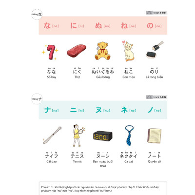 28 Ngày Tự Học Tiếng Nhật