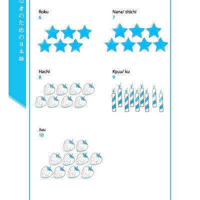 Tự Học Tiếng Nhật Cho Người Mới Bắt Đầu  (Tái Bản)