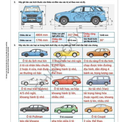 Kỹ Thuật Ô Tô Và Xe Máy Hiện Đại - Bài Tập Có Lời Giải (Tủ Sách Nhất Nghệ Tinh) - Bản in năm 2025