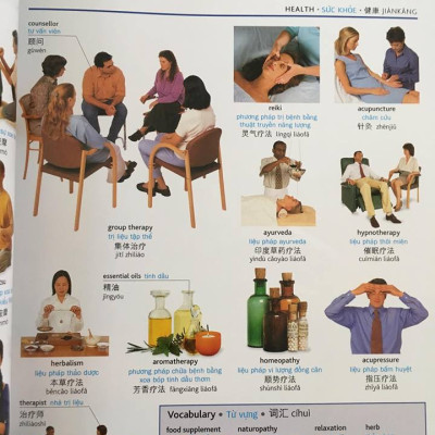 Combo 2 sách Từ điển hình ảnh Tam Ngữ Trung Anh Việt  16000 từ có mp3 nghe qua app– Pons General Reference Visual English Vietnamese Chinese Trilingual Dictionary +Phân tích đáp án các bài luyện dịch Tiếng Trung +DVD tài liệu