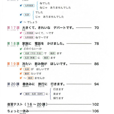 Tiếng Nhật Không Khó - Tiếng Nhật Cho Người Mới Học 2
