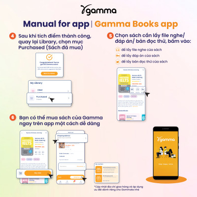 Hackers Ielts Basic Reading - Bản Quyền