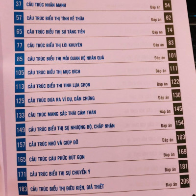 Combo 2 sách Từ điển hình ảnh Tam Ngữ Trung Anh Việt – Visual English Vietnamese Chinese Trilingual Dictionary +Tuyển tập cấu trúc cố định tiếng Trung ứng dụng +DVD tài liệu