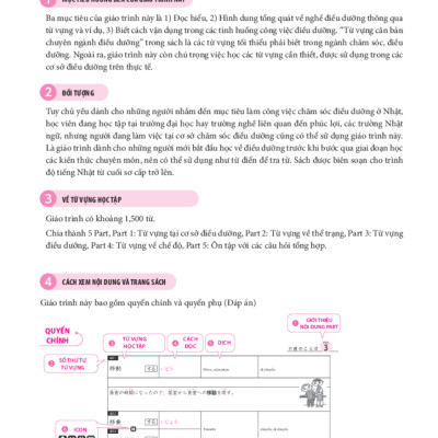 Tiếng Nhật Chuyên Ngành Điều Dưỡng Dành Cho Người Mới Bắt Đầu - Từ Vựng Cơ Bản _TRE