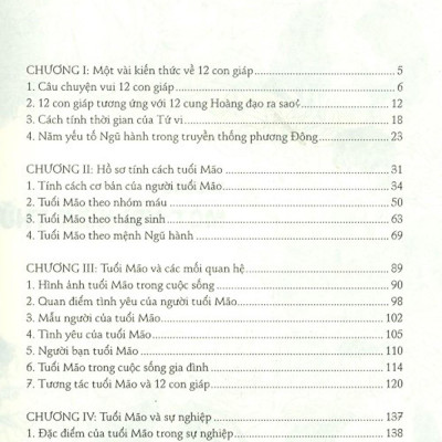 Hồ Sơ Tính Cách 12 Con Giáp - Bí Mật Tuổi Mão (Tặng Kèm Postcard)