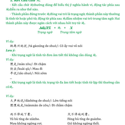 Combo 2 sách:  Giải mã chuyên sâu ngữ pháp HSK giao tiếp tập 1 + Học từ vựng tiếng Trung bằng sơ đồ tư duy + DVD tài liệu