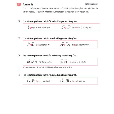 28 Ngày Tự Học Tiếng Nhật