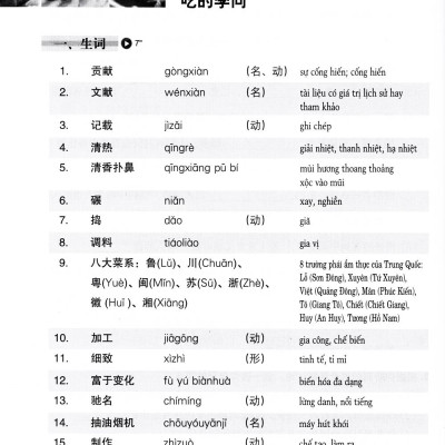 Luyện Nghe Tiếng Trung Quốc Cấp Tốc (Trình Độ Trung Cấp) - Kèm CD