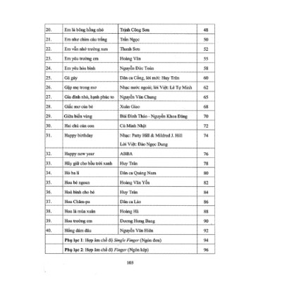 Thực Hành Biểu Diễn Organ Cho Thiếu Nhi Tập 2 - Kèm CD (HH)